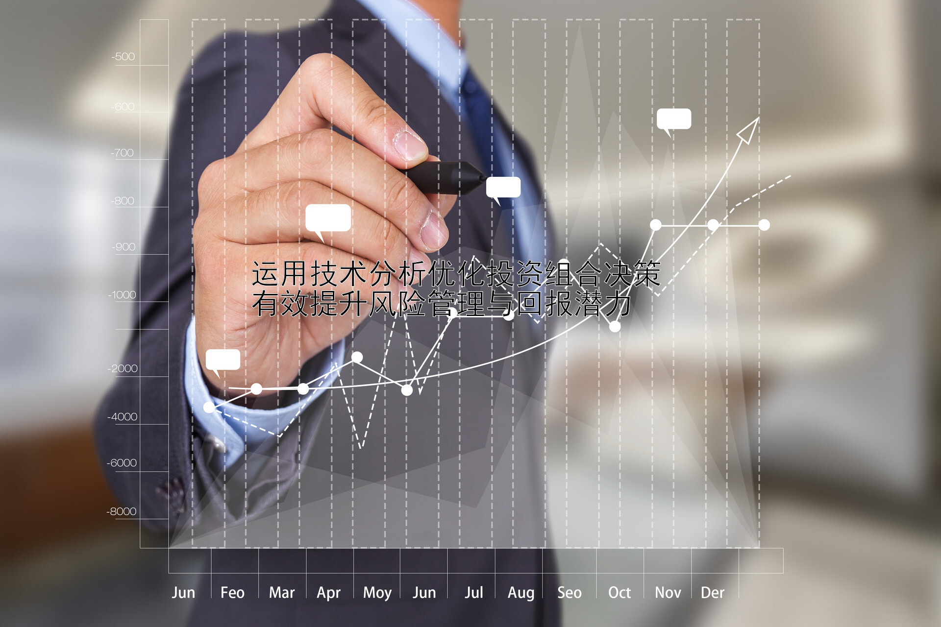 运用技术分析优化投资组合决策  
有效提升风险管理与回报潜力